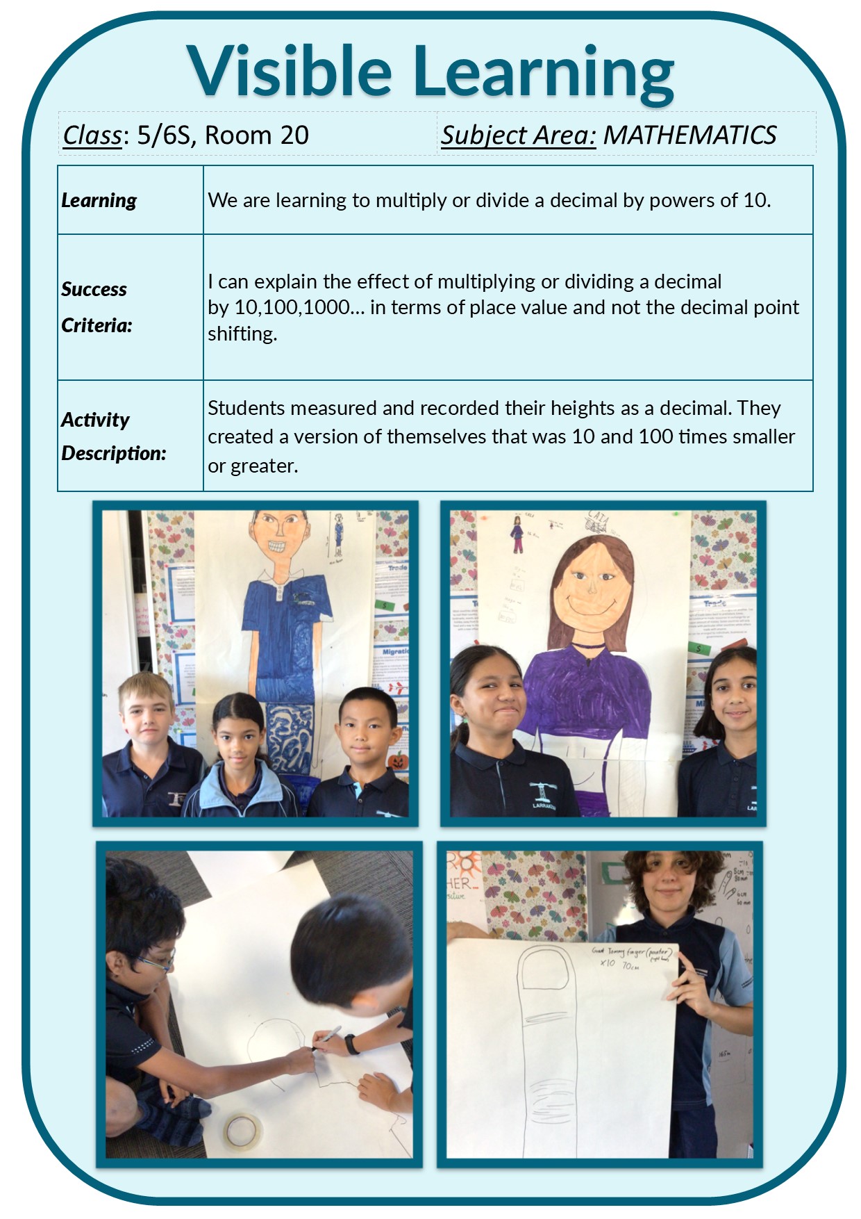 Visible Learning/5 6 S Week 6 Term 2 Mathematics pub replacement.jpg